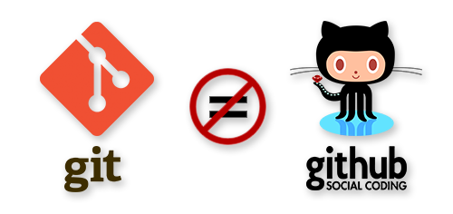 git-github