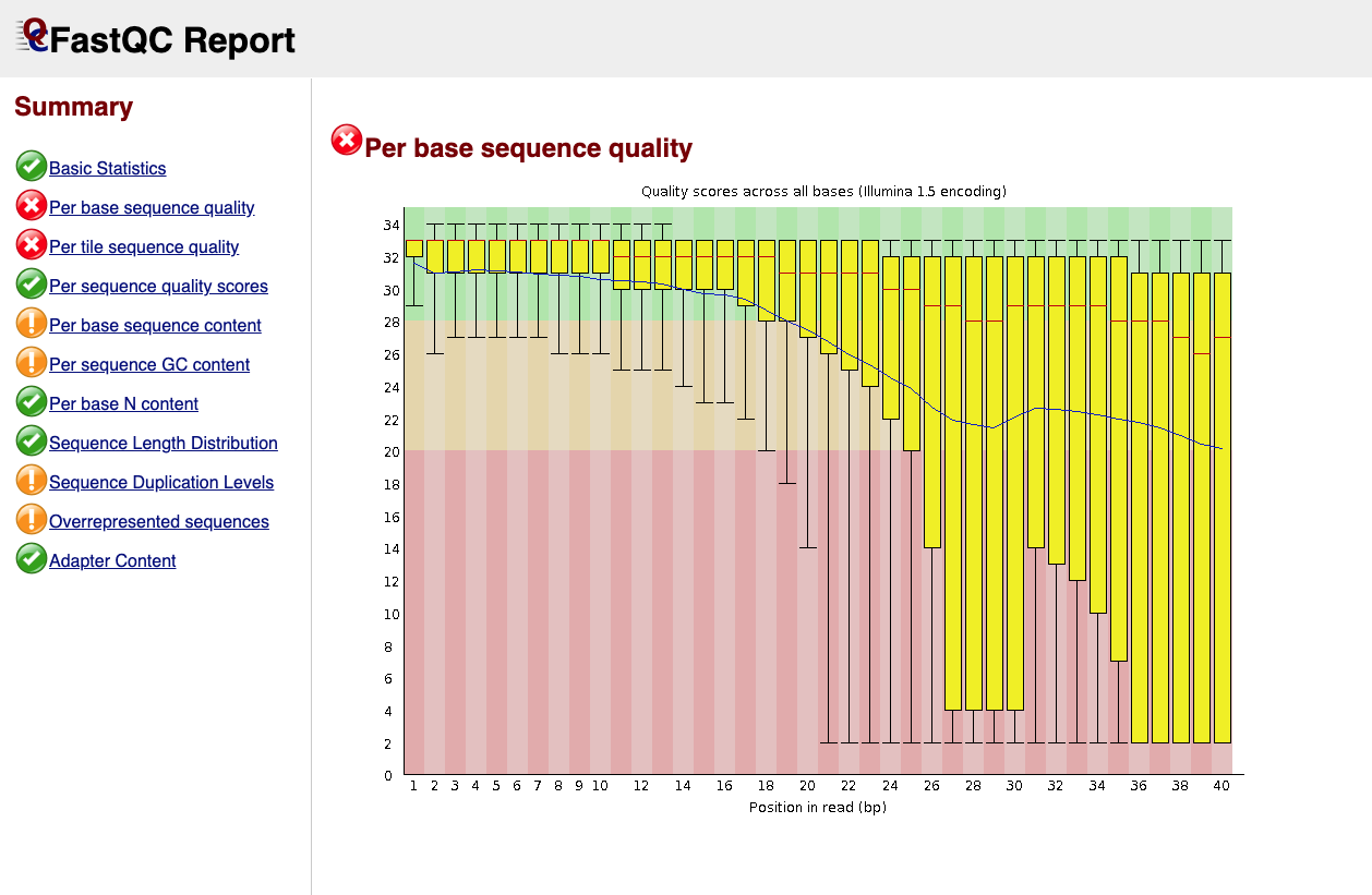 Bad quality per base